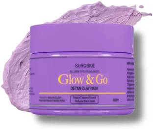 Suroskie Glow and Go De-tan Clay Mask