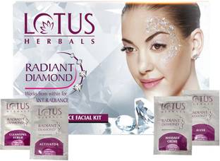 LOTUS Radiant Diamond Kit