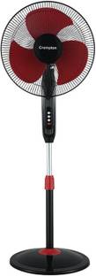 Crompton PFHSGALCL16BLR with 1 Year Warranty 400 mm Pedestal Fan