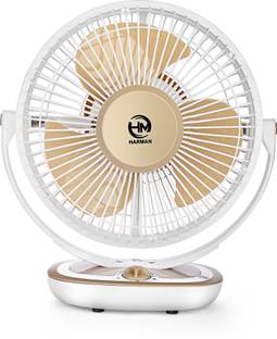 HM Speedy with 12 Months Warranty Energy Saving 300 mm Table Fan