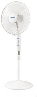 LUMINOUS Speed Max High Speed 400 mm 3 Blade Pedestal Fan