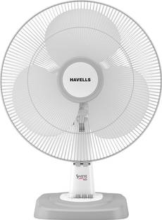 HAVELLS Swing Neo with 2 Year Warranty Ultra High Speed 400 mm Table Fan