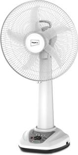 IMPEX Breeze D5 with 1 Year Warranty 400 mm Table Fan