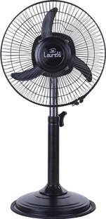Is Laurels MB012 with 12 Months Warranty Ultra High Speed 300 mm Pedestal Fan