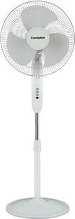 Crompton Torpedo High Speed 16" with 1 Year Warranty 400 mm Pedestal Fan