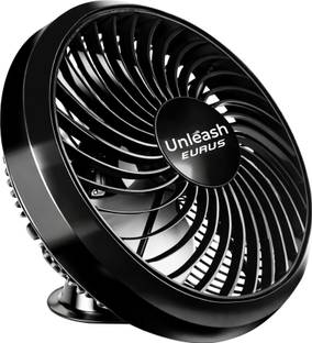 unleash Eurus 300 mm Wall Mount Fan Highspeed For Home, Cabin ceiling Fan 12 Inch with 1 Year Warranty...