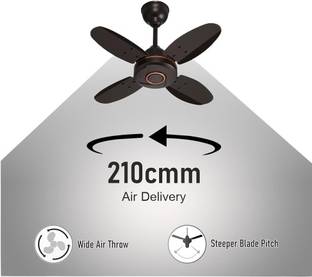 UltinoPro 600mm _Ceiling Fan For Home Office with 1 Year Warranty Anti Dust 600 mm Ceiling Fan