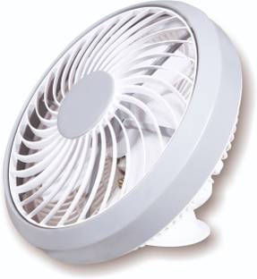 Is Laurels ROTOFN012 with 12 Months Warranty Energy Saving 300 mm Wall Fan