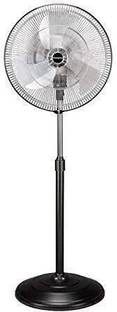 Crompton SStorm 2 with Metal Blade 18 inches Energy Saving 450 mm Pedestal Fan