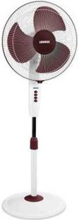 LUMINOUS Speed Max High Speed with 1 Year Warranty 400 mm Pedestal Fan