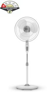 HAVELLS Gatik Pro with 2 Year Warranty 400 mm Pedestal Fan