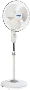 RR Signature Mojo Plus High Speed 400 mm 3 Blade Pedestal Fan