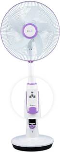 BAJAJ 251269 with 2 Year Warranty Silent Operation 400 mm Pedestal Fan