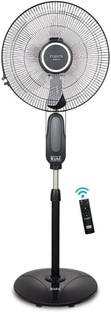KUHL Inspira P1 BLDC|Touch Panel with Display|Height & Angle Adjustment 5 Star 400 mm 5 Blade Pedestal Fan