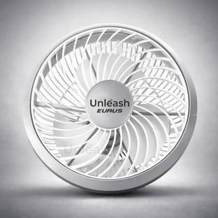 unleash Eurus 12inch Wall Fan high speed for home Office Roto grill Fan with 1 Year Warranty 300 mm Wa...