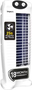 IMPEX Twister Plus with 12 Months Warranty Silent Operation Tower Fan