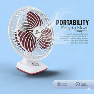 Home Tree HMfan9-3 (WHITE CHEERY) with 1 Warranty Anti Dust 225 mm Table Fan