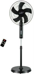 V-Guard Esfera Plus BLDC (Black) with 2 Year Warranty BLDC Motor with Remote 400 mm Pedestal Fan