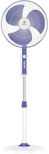 Havells India ltd. FHSMWHSWHB16 with 2 Year Warranty 400 mm Pedestal Fan