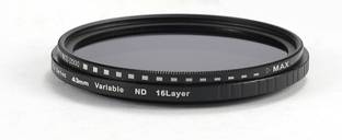 KODAK 43mm Pro Series 16 Layer For ND2~ND2000 Variable ND Filter