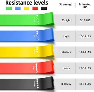 aks enterpres Bands for Leg and Hand - 5 Set Loop Elastic Belt Resistance Tube Resistance Tube Resistance Band