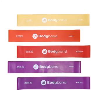 Bodyband Loop Band for Workout Resistance Band Combo Fitness Band Gym Thera Band Exercise Fitness Band