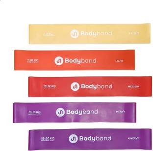 Bodyband Loop Band for Workout Resistance Band Combo Fitness Band Gym Thera Band Exercise Fitness Band