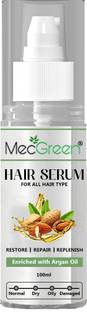MECGREEN Advanced Serum - Redensyl, Anagain, Rosemary, Biotin for Hair Growth