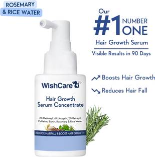WishCare Hair Growth Serum Concentrate for Women & Men