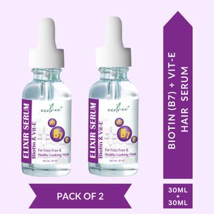 EcoTree Biotin Hair Growth Serum With Vit-B7 & Vit-E, Healthy & Strong Hair, NO Chemical