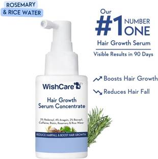 WishCare Hair Growth Serum Concentrate for Women & Men (30 ml)