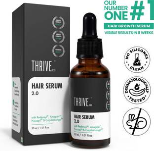 ThriveCo Hair Serum 2.0 for Hair Growth, Hairfall Control, Volume, Strength & Thickness
