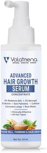 Volamena Advanced Hair Growth Serum Concentrate