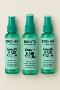 BLOOM YOU Herbal Blend Hair Growth Serum – Unisex Care