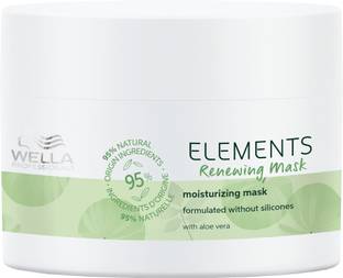Wella Professionals Elements Renewing Hair Mask,