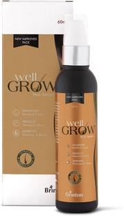 Brinton Wellgrow Anti Hair Loss Serum 60ML