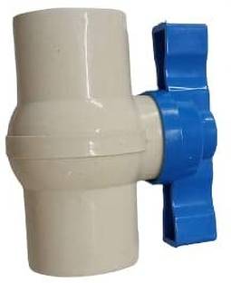 Implemental P.P. Solid Ball Valve (25MM - 1") Ball Valves