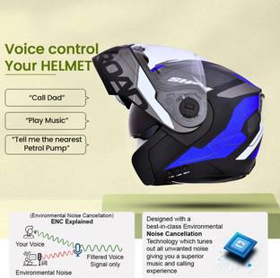 HEADFOX N2 Air 7 Smart Bluetooth Waterproof | Music | GPS | Calls | Voice Asst. Road DV Motorbike Helmet