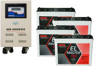 Galaxy Online 500 VA glxy3kva with 2 Year Warranty Pure Sine Wave Inverter