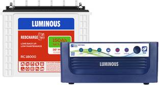 LUMINOUS RC18000 Eco Volt Neo 1050 RC18000 and Volt 1050 Pure Sine Wave Inverter