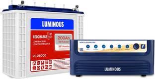 LUMINOUS 1400 VA with 24 Months Warranty Pure Sine Wave Inverter
