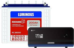LUMINOUS 900 VA Zelio 1100 with RC 25000 Pure Sine Wave Inverter