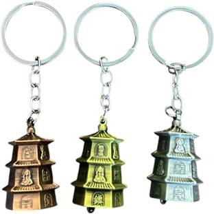 MOREL Buddhism Prayer Wheel Shaped Metal KEYCHAIN RANDOM COLOUR 1PCS Key Chain