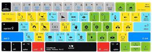 Aavjo Iko200917 Laptop Keyboard Skin