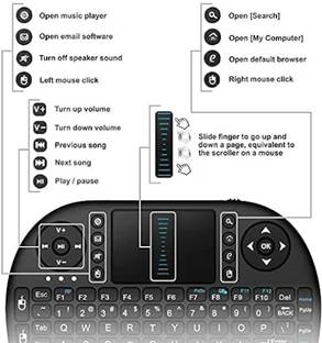 GUGGU BGF_879A_hard Keyboard with Backlight Touchpad Mouse, Mini Wireless Keyboard Wired USB Thumb-size Multi-device Keyboard Compatible with Desktop, Laptop, Mac