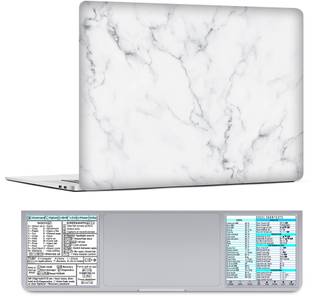 dzazner Laptop Decal for Mac OS Excel Keyboard Shortcut Skin Sticker Self Adhesive Stretched Vinyl Laptop Skin Compatible for 15.6 inch