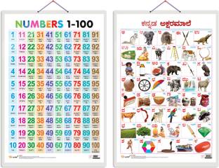 GO WOO Pack of 2 Numbers 1-100 and Kannada Alphabet Educational charts