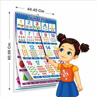 AryansEduworld Big Chart Early Learning Educational Charts for Kids 16 Subjects 17.5”X24”