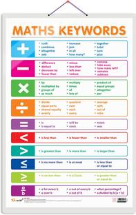 GO WOO MATHS KEYWORDS Educational chart with Big font and Dust resistant Lamination
