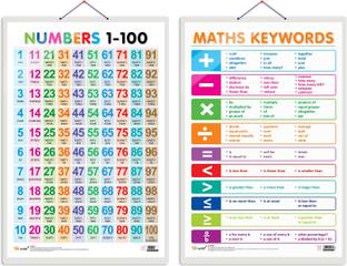 Set of 2 Numbers 1-100 and MATHS KEYWORDS Early Learning Educational Charts for Kids | 20"X30" inch |Non-Tearable and Waterproof | Double Sided Laminated | Perfect for Homeschooling, Kindergarten and Nursery Students Paper Print